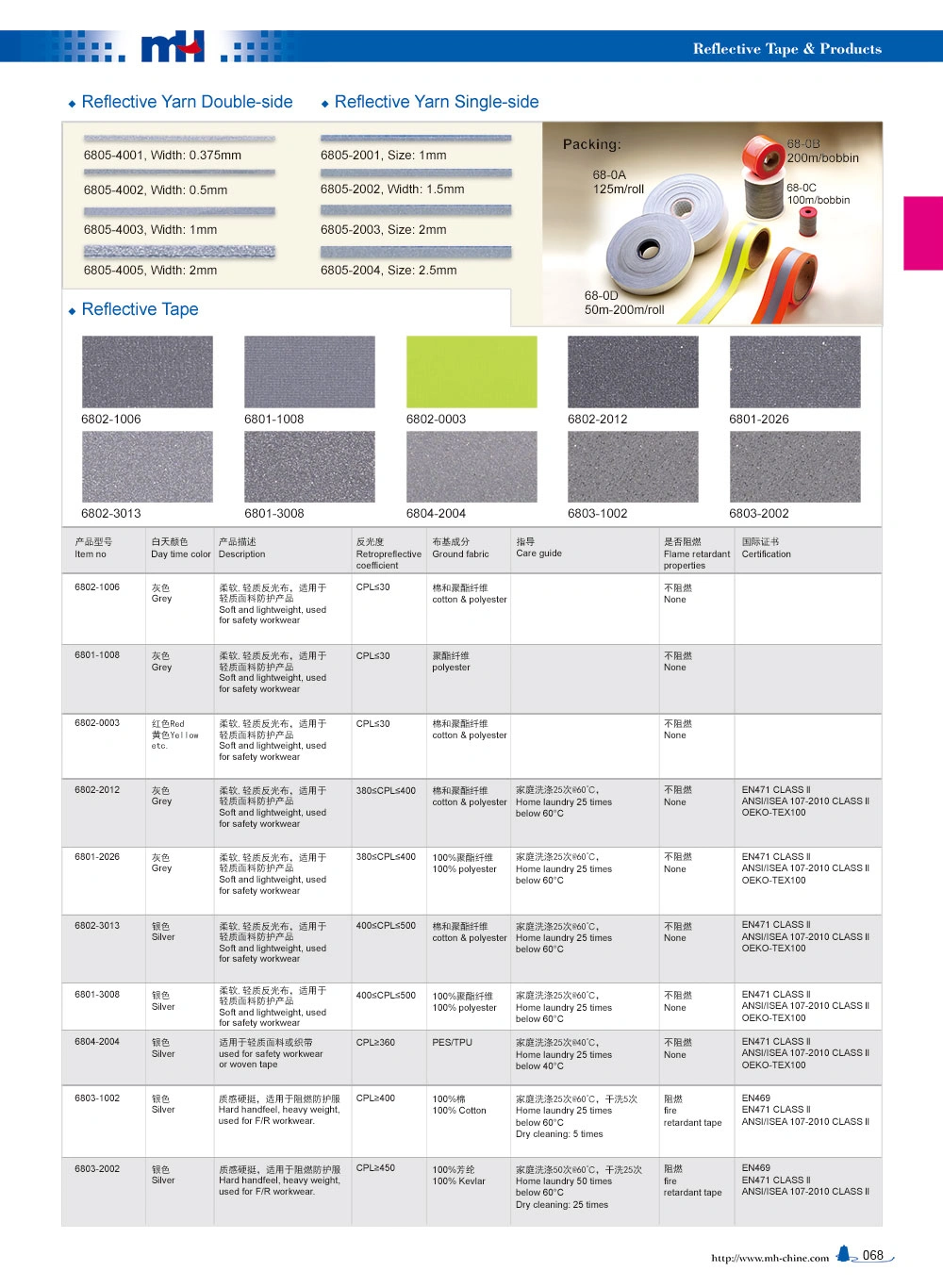 reflective gird tape types